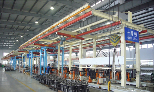 Automobile Industry conveyor belt application